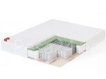 Vedrumadrats Red Pocket Plus 160x200 Sleepwell